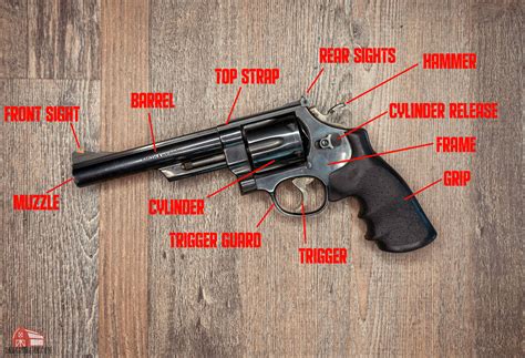 double action revolver parts diagram.